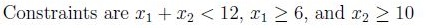 question figure