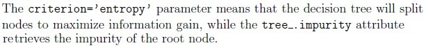 question figure