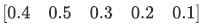 question figure