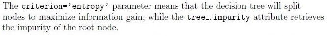 question figure