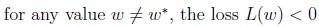 question figure