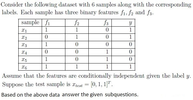 question figure