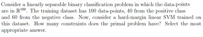 question figure