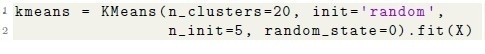 question figure