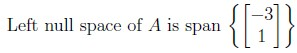 question figure