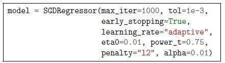 question figure