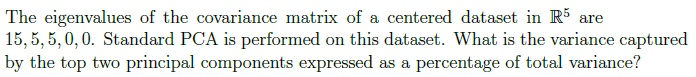 question figure