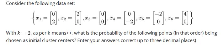 question figure