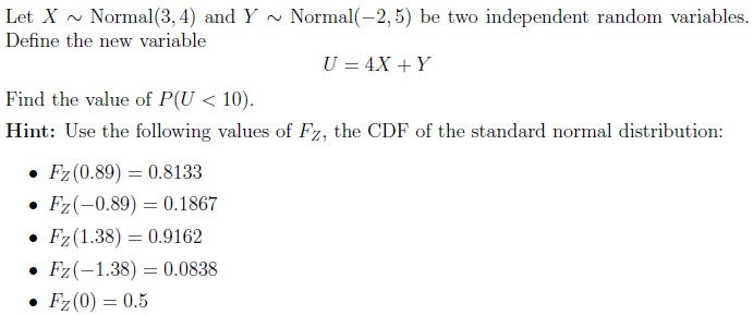 question figure