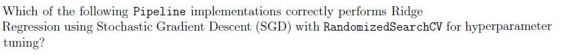 question figure