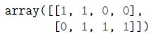 question figure