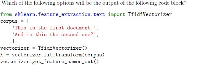 question figure