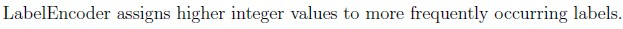 question figure