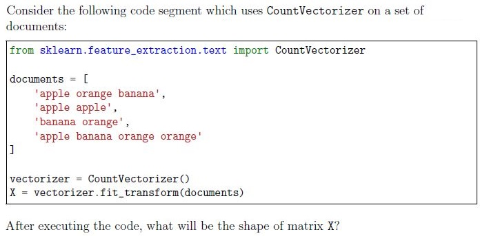 question figure