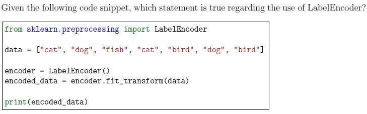 question figure