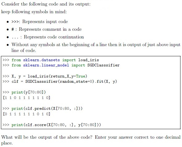 question figure