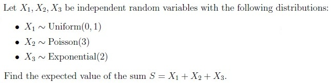 question figure