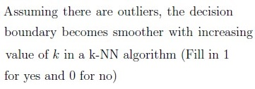 question figure