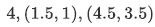 question figure