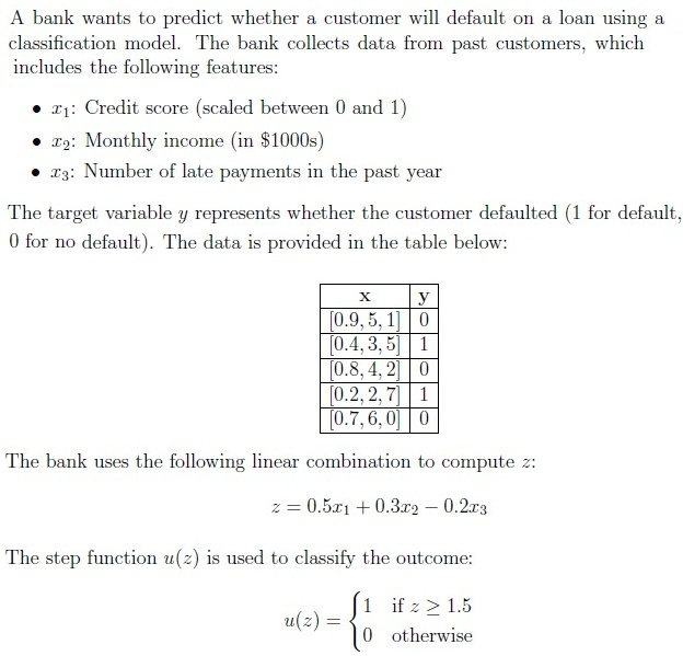 question figure