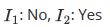 question figure