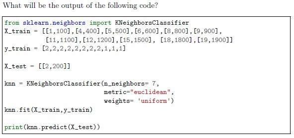question figure