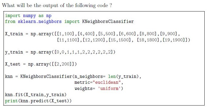 question figure