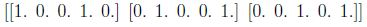 question figure