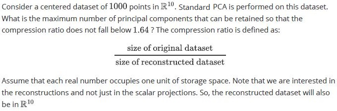 question figure