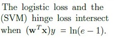 question figure