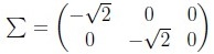 question figure