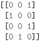 question figure