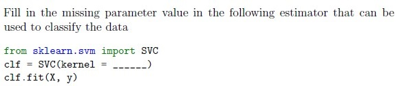question figure