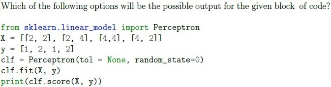 question figure