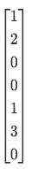 question figure