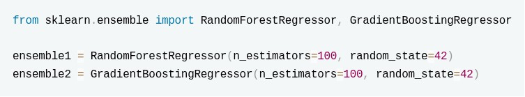 question figure