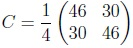 question figure