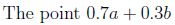 question figure