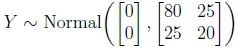 question figure