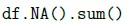 question figure