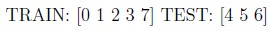 question figure