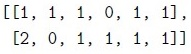 question figure