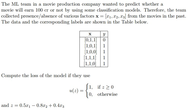 question figure