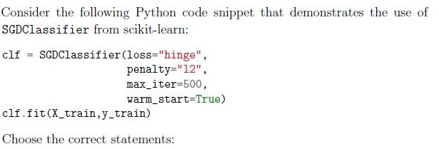 question figure
