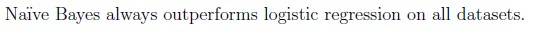 question figure