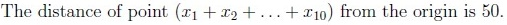 question figure