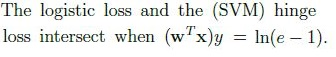 question figure