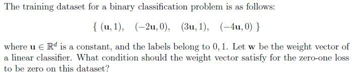 question figure