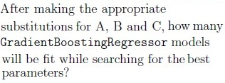 question figure