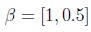 question figure